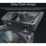 Вентилятор для корпуса Seasonic MagFlow 120 mm (MAGFLOW-1)