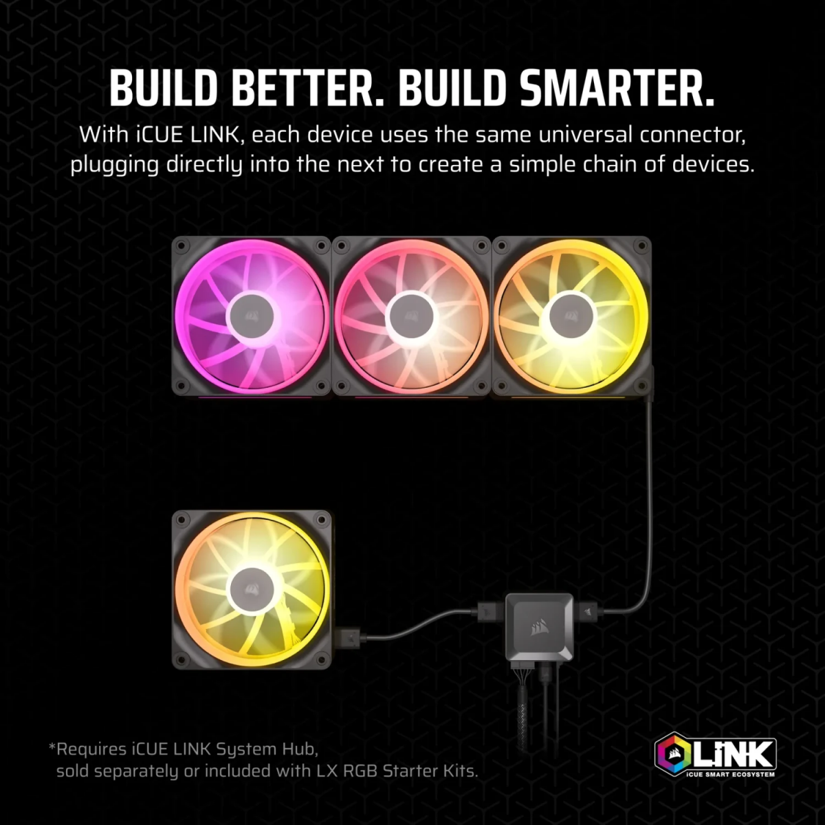 Ventilateur pour boîtier Corsair iCUE LINK LX140 RGB Black (CO-9051028-WW) - photo 9