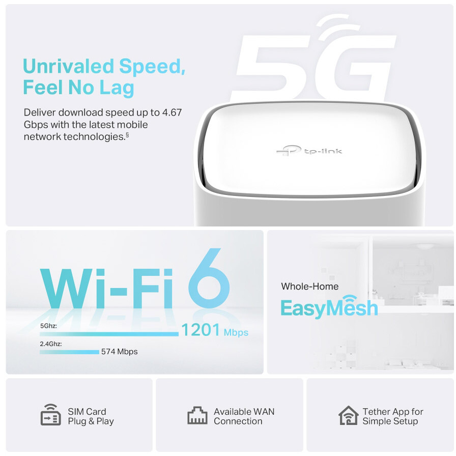 Routeur Wi-Fi (routeur) TP-Link Archer NX200 - photo 4