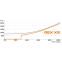 Alimentation électrique Блок питания 500W Cougar 111 - GEX X2 1000 - photo 7