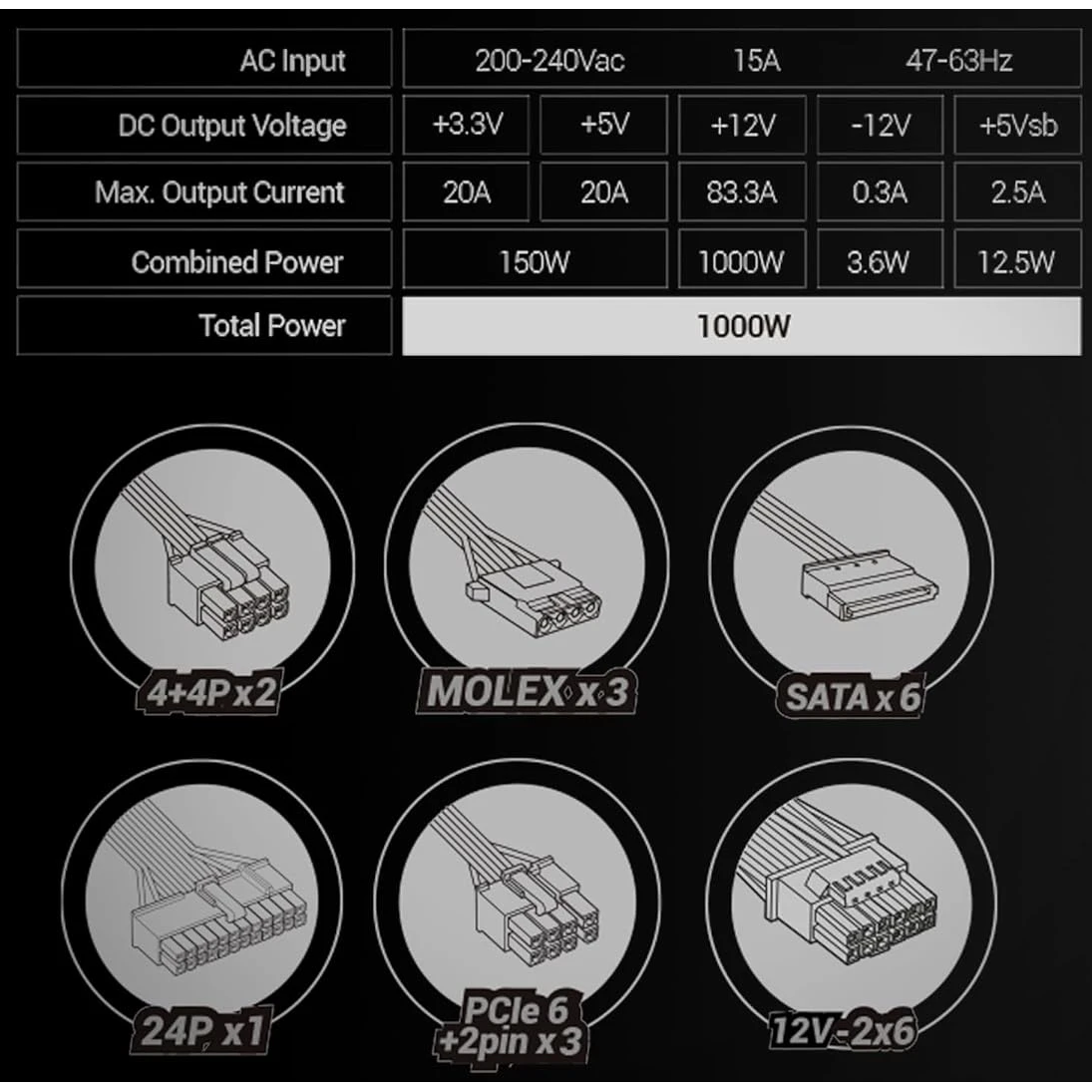 Alimentation électrique 1000W Mars Gaming MPB1000PSI - photo 3