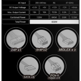 Alimentation électrique 850W Mars Gaming MPB850SIMW