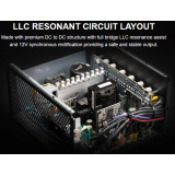 Alimentation électrique 1000W GAMDIAS HELIOS P2-1000G