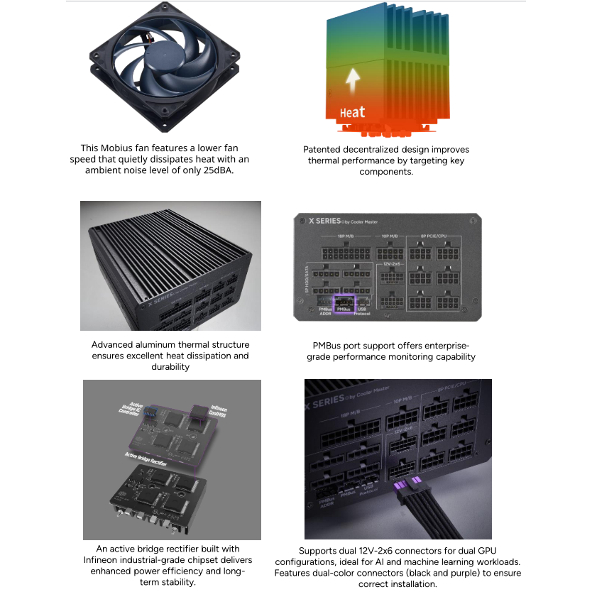 alimentation électrique 1300W Cooler Master X Silent MAX Platinum (MPS-D001-AFAP-NBEU) - photo 9