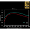 Alimentation électrique 650W Cooler Master MWE G Gold V2 (MPE-6502-ACAAG-EU) - photo 5