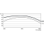 Alimentation électrique 1200W Cougar Polar - CGR PR-1200 - photo 11