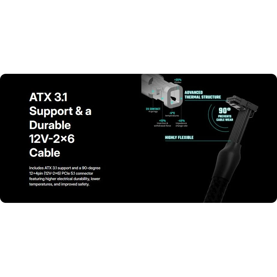 alimentation électrique 850W Cooler Master GX II Gold ATX 3.1 (MPX-8503-AFAG-2EBEU) - photo 9