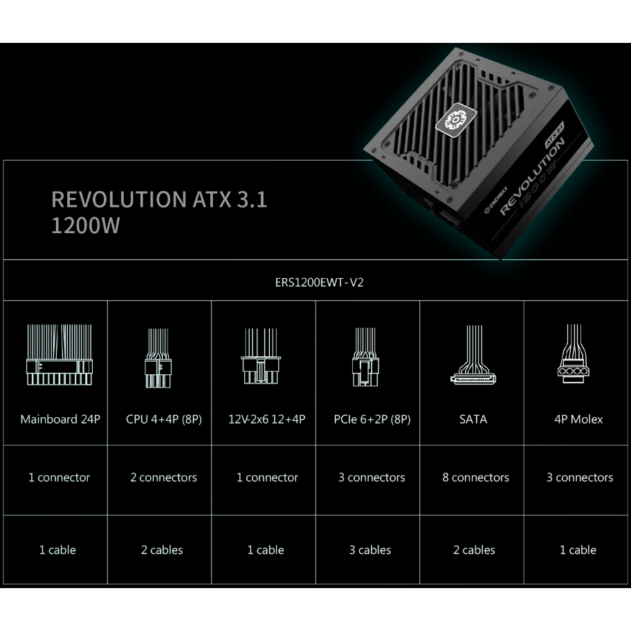 Alimentation électrique 1200W Enermax REVOLUTION ATX 3.1 (ERS1200EWT-V2) - photo 10