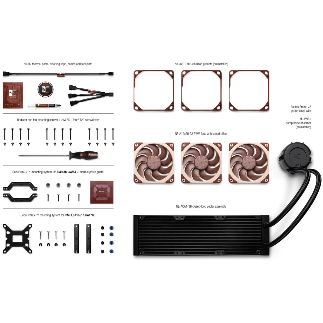 Système de refroidissement liquide Noctua NL-LC1-36 - photo 2