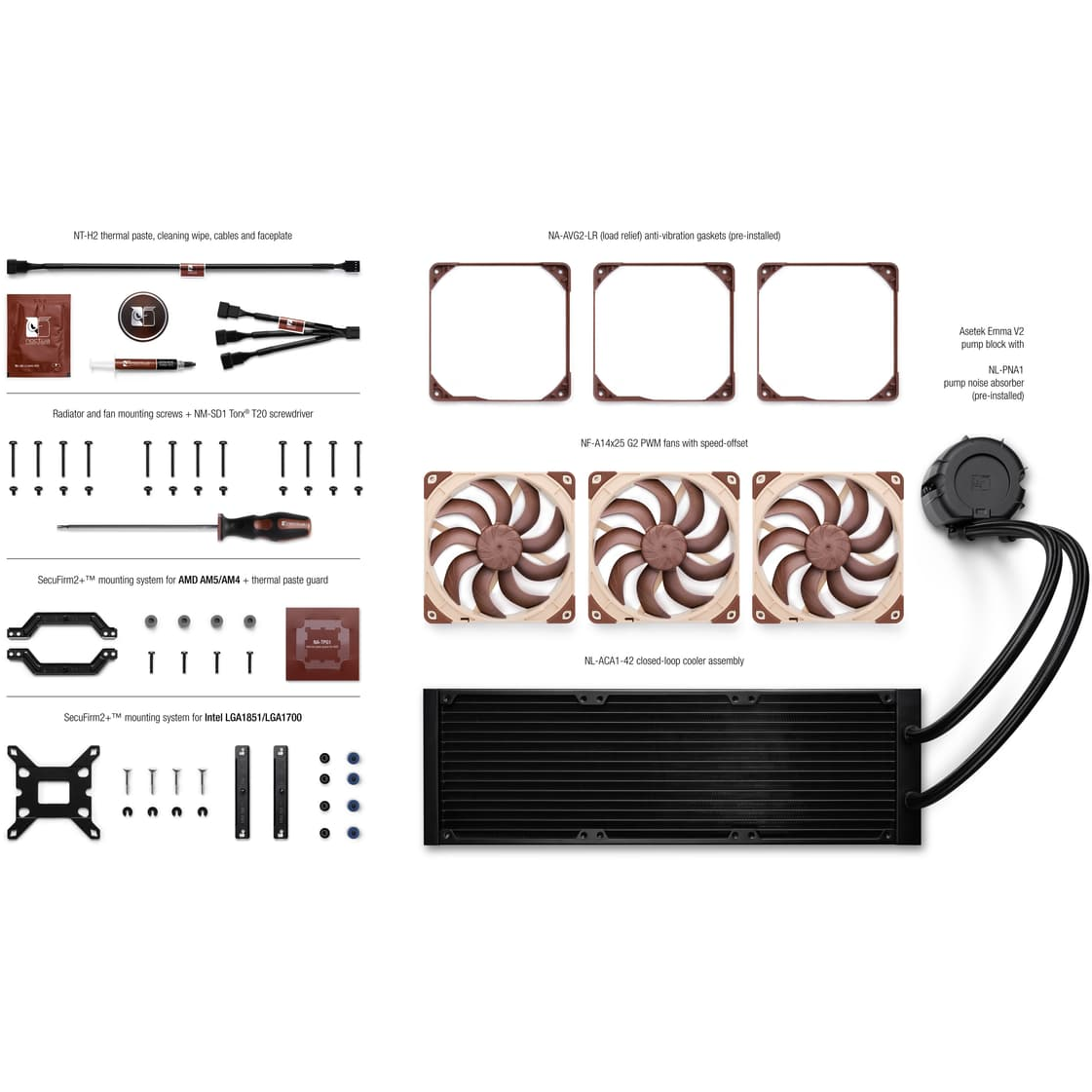 Système de refroidissement liquide Noctua NL-LC1-42 - photo 2