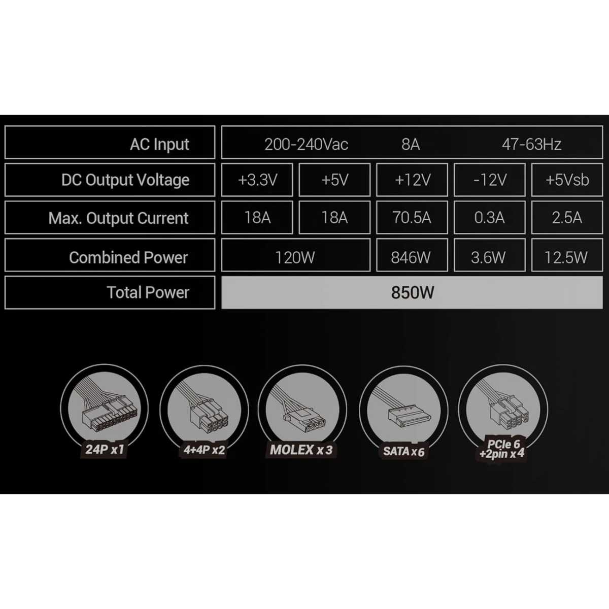 Alimentation électrique 850W Mars Gaming MPB850SI - photo 3