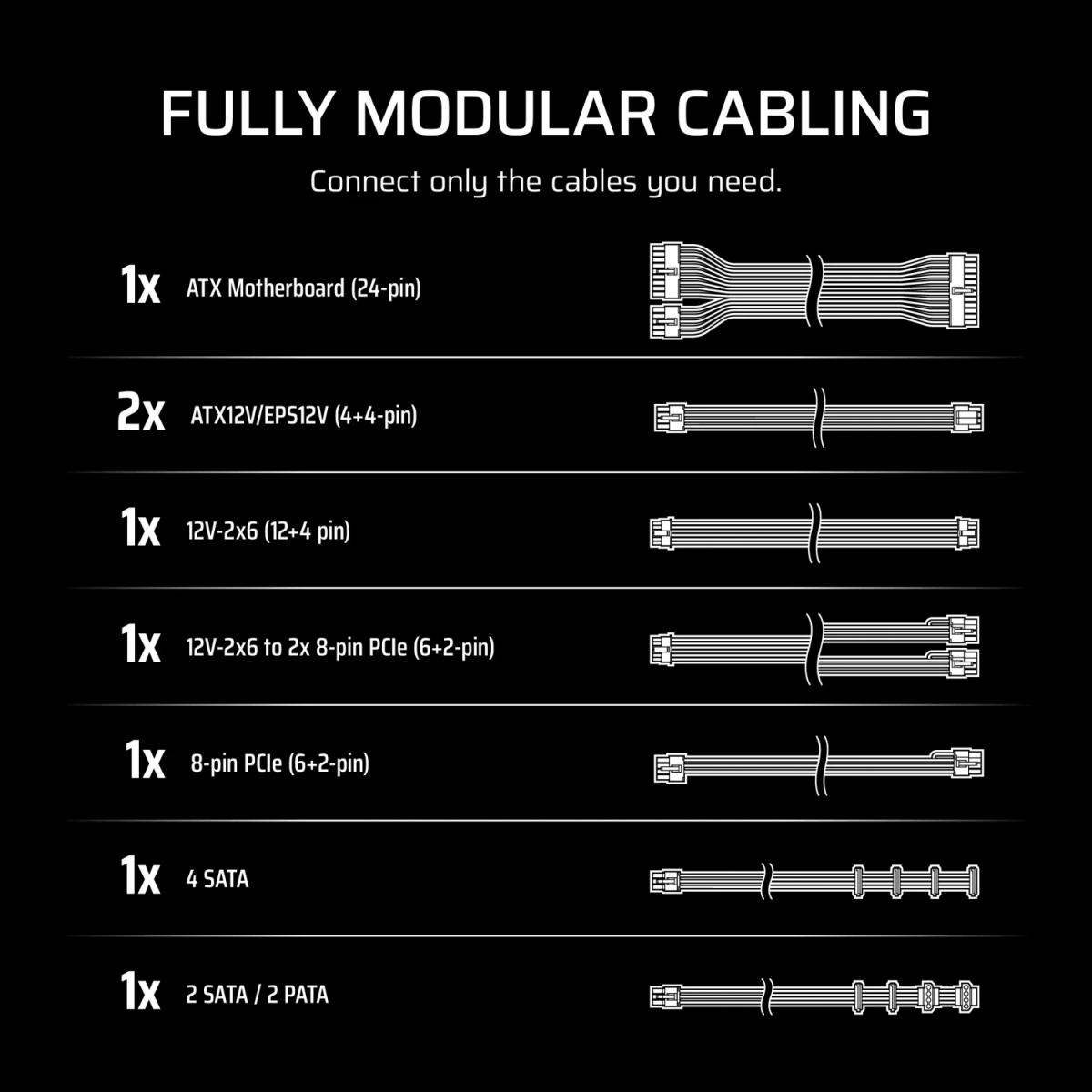 Alimentation électrique 1000W Corsair RM1000e (CP-9020294-EU) - photo 14
