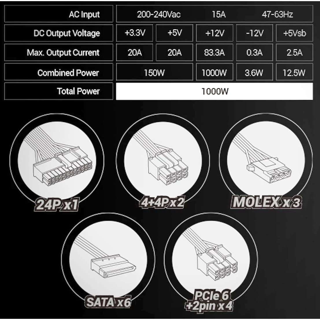 Alimentation électrique 1000W Mars Gaming MPB1000SIM - photo 7