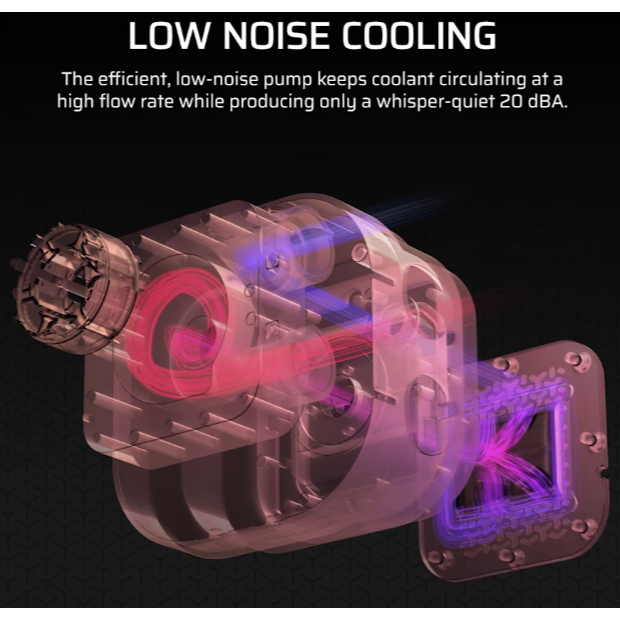 Système de refroidissement liquide Corsair NAUTILUS 240 RS LCD White (CW-9061032-WW) - photo 8
