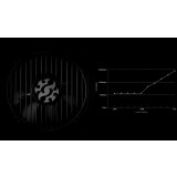 Barošanas bloks 650W ADATA XPG CORE REACTOR (COREREACTOR650G-BKCEU)