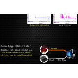 Clavier A4Tech Bloody B328 Black