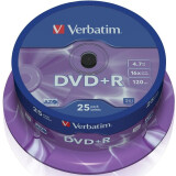 Disks DVD+R Verbatim 4.7Gb 16x Cake Box (25pcs) (43500)