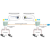 Raiduztvērējs Osnovo SFP-S1LC13-G-1550-1310-I