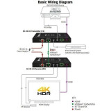 HDMI pagarinātājs WyreStorm EX-35-H2