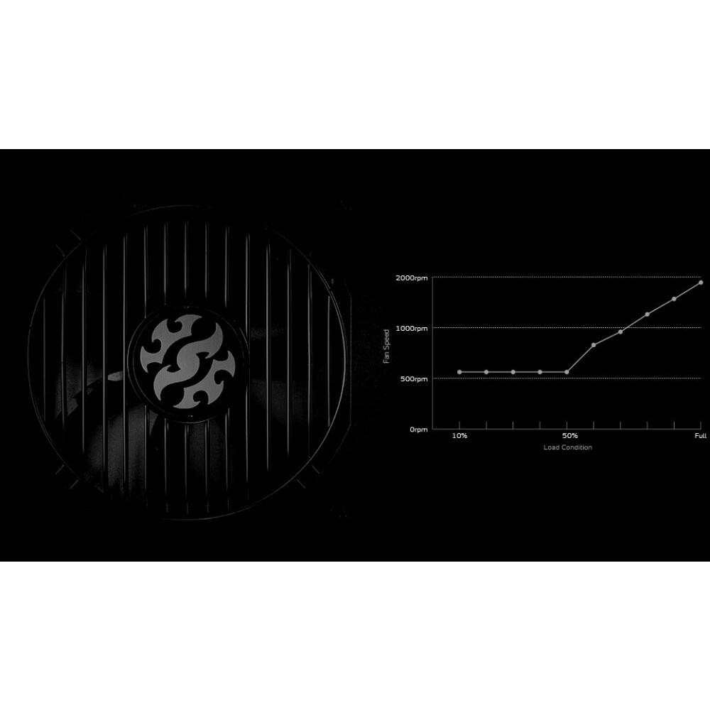 Barošanas bloks 850W ADATA XPG CORE REACTOR - COREREACTOR850G-BKCEU - foto 9