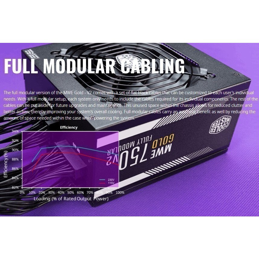 Bloc dalimentation 750W Cooler Master MWE Gold V2 (MPE-7501-AFAAG-EU) - photo 11