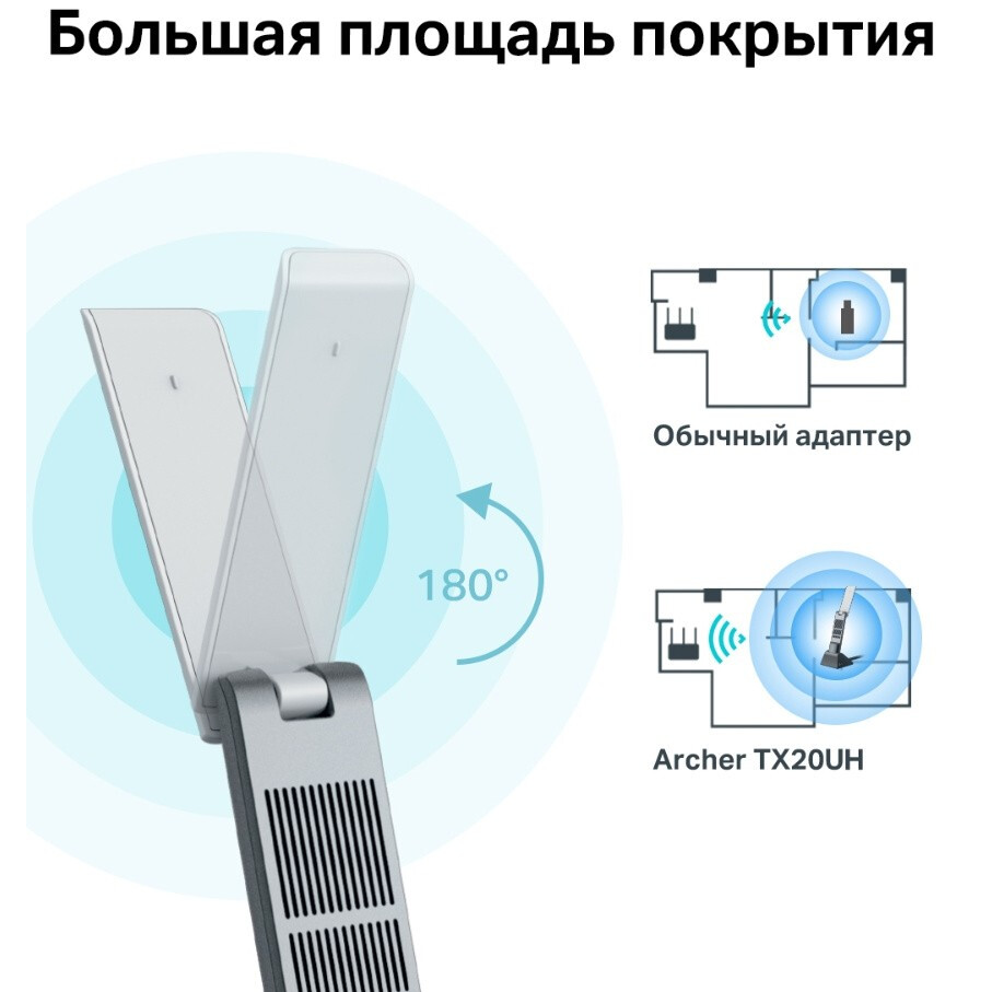 adaptateur Wi-Fi TP-Link Archer TX20UH - photo 9