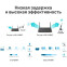 adaptateur Wi-Fi TP-Link Archer TX20UH - photo 10