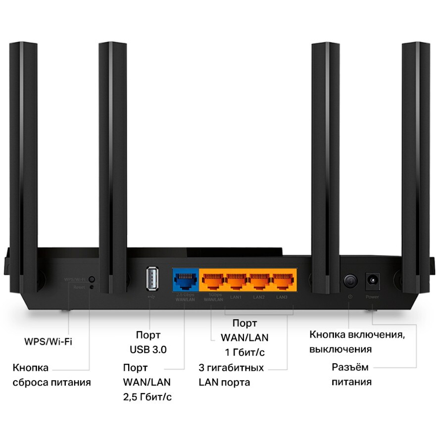 Routeur Wi-Fi TP-Link Archer AX55 Pro - photo 2