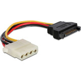 Pārejas savienojums Gembird Molex - SATA (CC-SATA-PS-M)