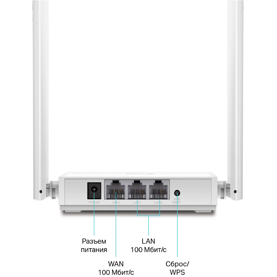 Routeur Wi-Fi TP-Link TL-WR820N - photo 2