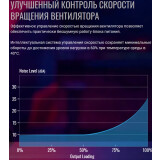 Barošanas bloks 850W AeroCool KCAS PLUS Gold 850W (EN59228)