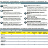 Garnitūra Jabra BIZ 2400 II Mono IP (2486-820-209)