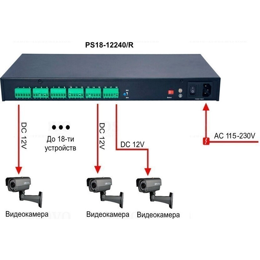 Barošanas bloks Osnovo PS18-12240/R - foto 3