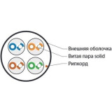 Ritulis Hyperline UUTP4-C5E-S24-IN-LSZH-RD-100, 100m