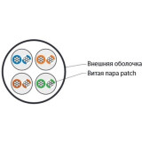 Ritulis Hyperline UUTP4-C6-P24-NCR-IN-LSZH-GY-100, 100m