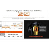 Barošanas bloks 1050W Cougar GEX1050