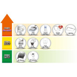 Multivides pārveidotājs PLANET IGUP-805AT