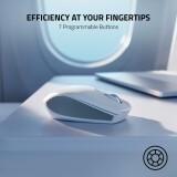 Pele Razer Pro Click Mini (RZ01-03990100-R3G1)